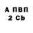 ЭКСТАЗИ Punisher Lusine Avanesyan